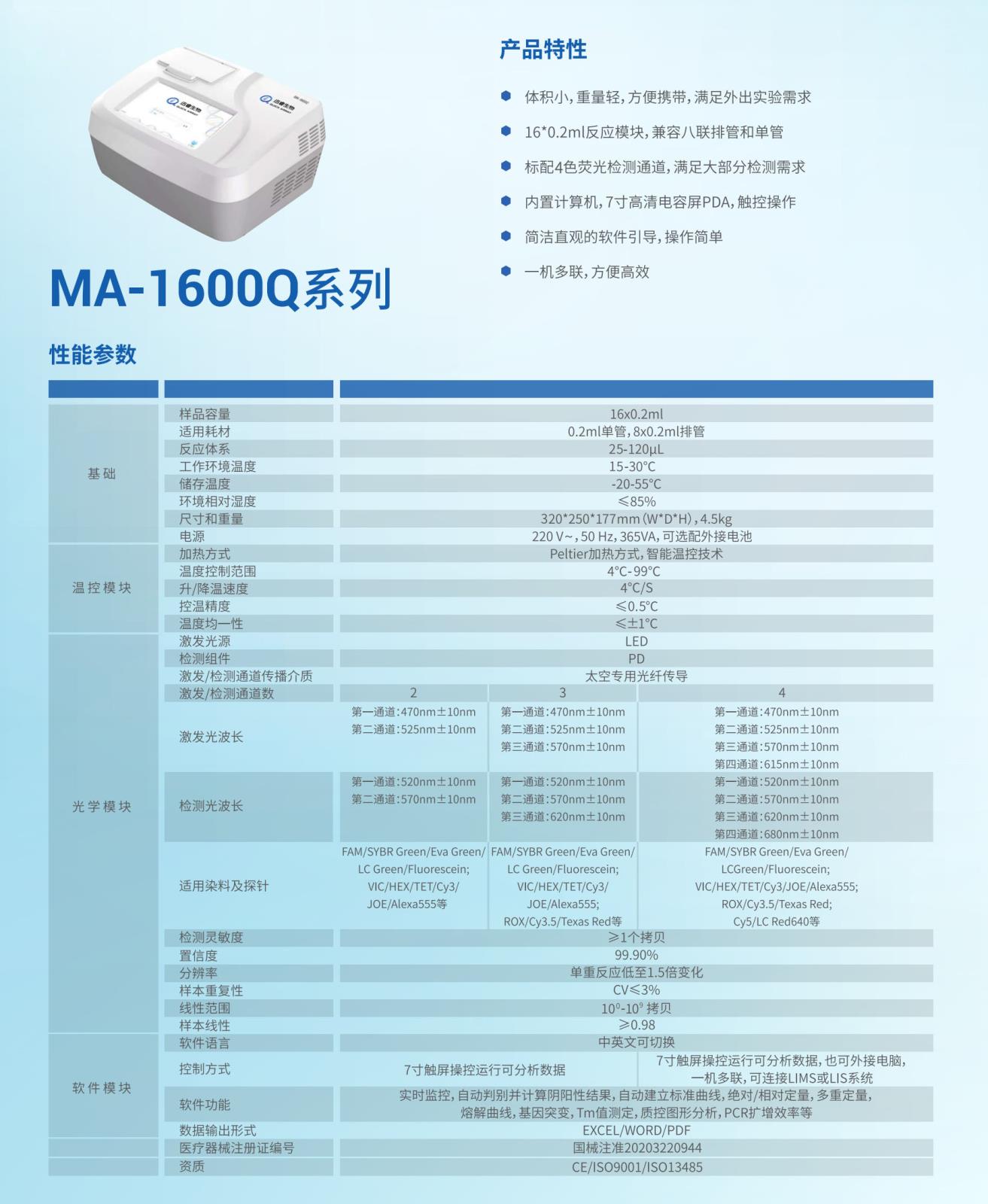 wagnzhan迅睿MA-1600.jpg